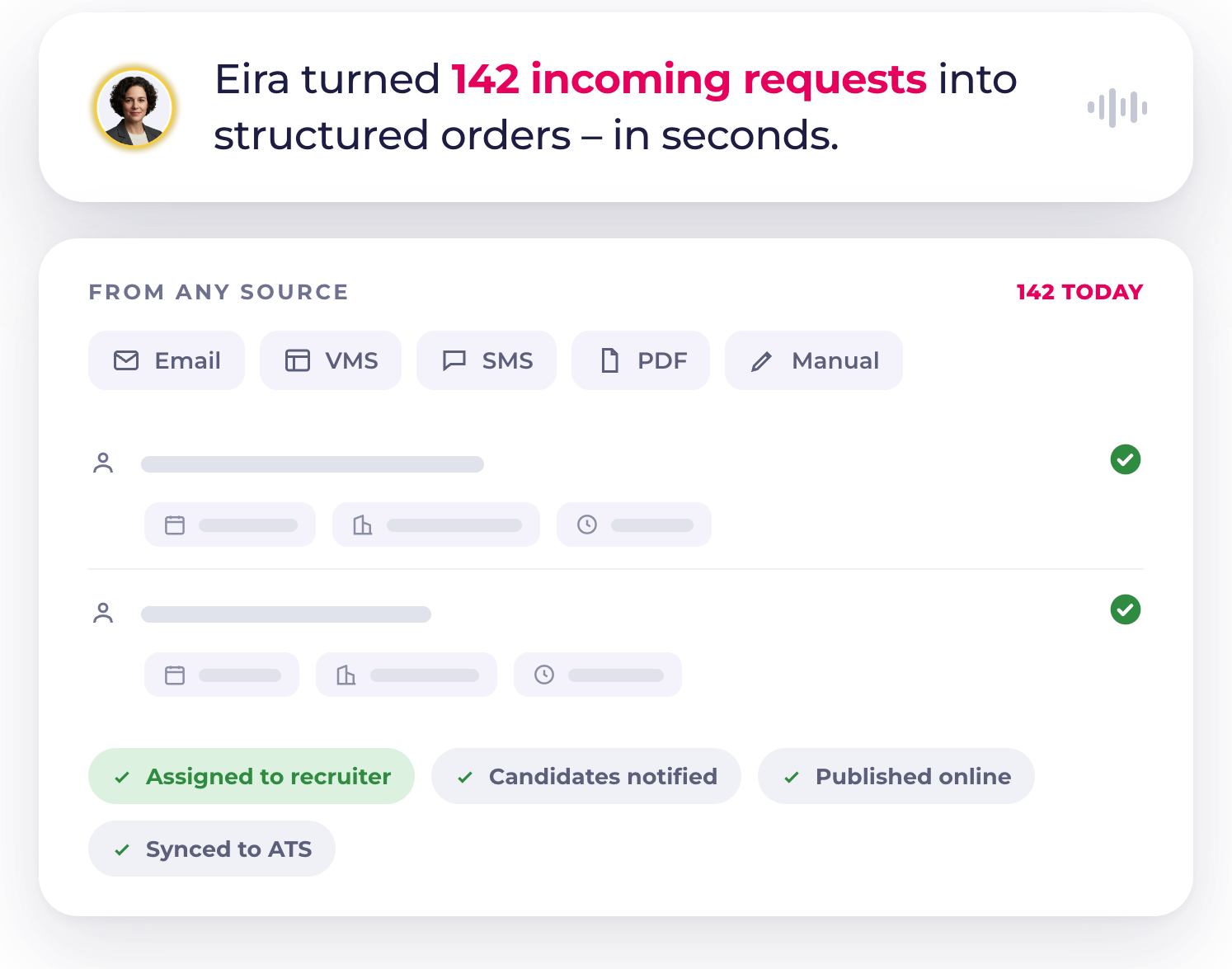 Eira structures incoming orders from any source